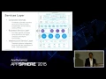 AppSphere 15 - Performance and Scalability Optimizations with Xerox