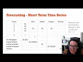 Dealing with Missing Data Part 1