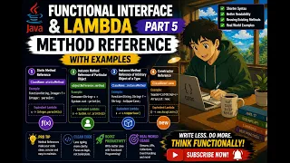 Method References in Java 8 Explained Functional Programming Replace Lambdas with Cleaner Code