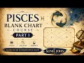 PISCES Blank Chart Course