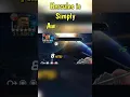 Damage Increase - MCOC