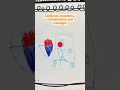 International Dot Day - Free open-ended templates for creativity
