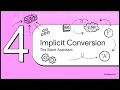 C Programming Unit 7 Part 3 Struct vs Union in C Shared Memory Trap Type Casting
