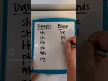 Digraphs vs Blends Phonics Tips for Parents Teach Your Child to Read Spell