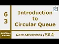 Introduction to Circular Queue Hindi Kaushal Madhu