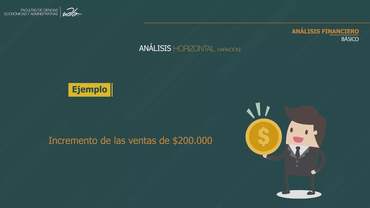 Análisis financiero básico 01