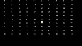 Multiplication Table using Recursion in C