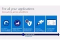 SQL Technologies for Cross-platform Developers