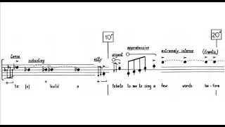 Download Berio Sequenza III MP3