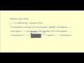 Backus Naur Form Introduction