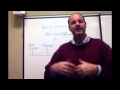 Software Lesson 22 License Types