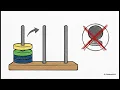 Week06 - Recursion JAVA Intermediate level Java DSA Beginner Series