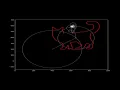 Automated Drawing with Discrete Fourier Transform Epicycles in python
