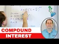 26 - Compound Interest Formula Exponential Growth of Money