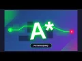 How Games Find The Shortest Path Between Two Points
