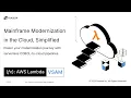 Serverless Mainframe Data Modernization with Faasera and AWS