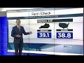 Fact Check New Census data on Kentucky s changing population