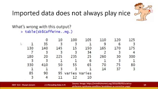 2 3 Basic Data Management in R - Recoding Data In R