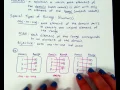 Algebra 2 Ch2-1 Part A - Vocabulary and Functions