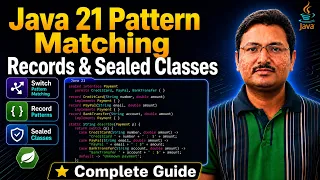 Java 21 Pattern Matching Records Sealed Classes Complete Guide