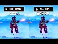 Full HP vs Crit DMG Best Build for HuTao Genshin Impact