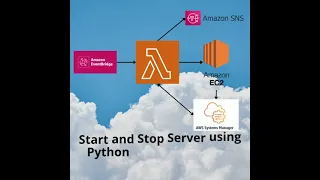 Python - How to Schedule EC2 instances and Notify Team using Lambda EventBridge and SNS