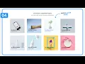 Responsive Portfolio Filter Gallery Using Html Css Crown Coder