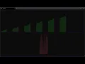 Cubesort Memory Visualization