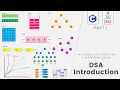 Data Structures Algorithms - What are DSA