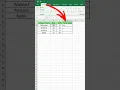 Excel Multiplication formula tricks How to multiply 2 values in Excel