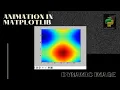 Dynamic Image animation Matplot python programming