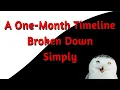 Community Concerns and Issues
