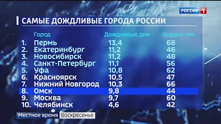 Аналитики «Яндекс-Погоды» составили рейтинг самых дождливых городов-миллионников