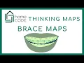 Thinking Maps - Brace Map Making Thinking Visible Series