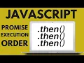 Javascript Promise Chain Example Explained