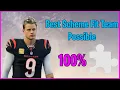 What If I Had The Best Scheme Fit Team Possible