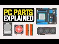 Every Computer Parts Explained What s Inside a Computer All Parts Explained