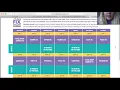Workout Calendar 21 Day Fix Real Time