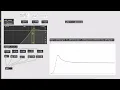 Biquad filter frequency responce visualize with using gen