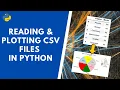 Read and Plot the CSV Data In Python Curve Pie-Chart Bar-Graphs