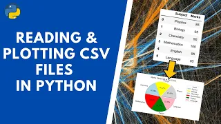 Read and Plot the CSV Data In Python Curve Pie-Chart Bar-Graphs