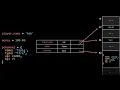 Introductory Python Programming - 01b