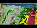 Tracking more rainfall over the weekend with cooler temperatures
