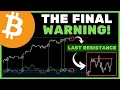 Download Lagu Bitcoin (BTC): The 62.09 On The RSI Is WARNING Us A New ATH Is Coming!