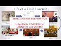 Ontario Civil Litigation Process