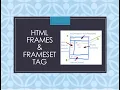 Html Frames Frameset Tag