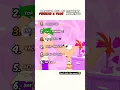 Download Lagu Ranking Phineas and Ferb Moments 😭