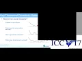 Tutorial on Mathematics of Deep Learning
