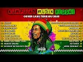 Download Lagu Full Album Musik Reggae 🔥 Top Hits Spotify Indonesia 2025 | Kumpulan LAGU REGGAE TERBARU 2025
