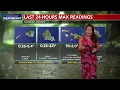 Hawaii Weather Flood watch for Oahu Maui County and Big Island until Saturday AM May 15 2026
